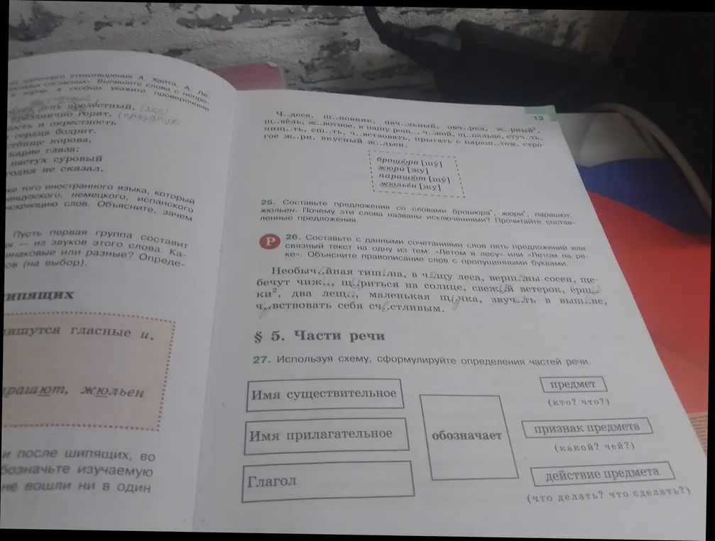 Помоги сформулировать определения частей речи, используя схему.