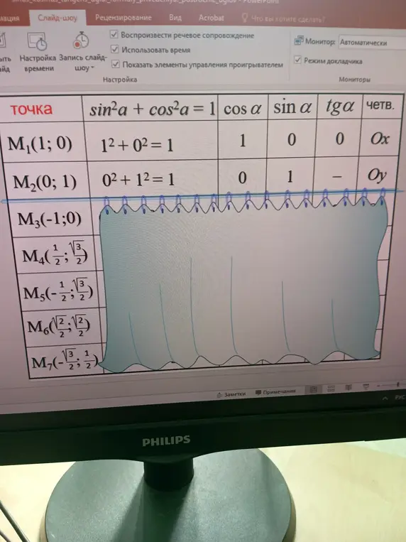 Помоги заполнить таблицу со значениями sin²a + cos²a, cos a, sin a, tga для точек M1(1;0) - M7(-√3/2; 1/2)