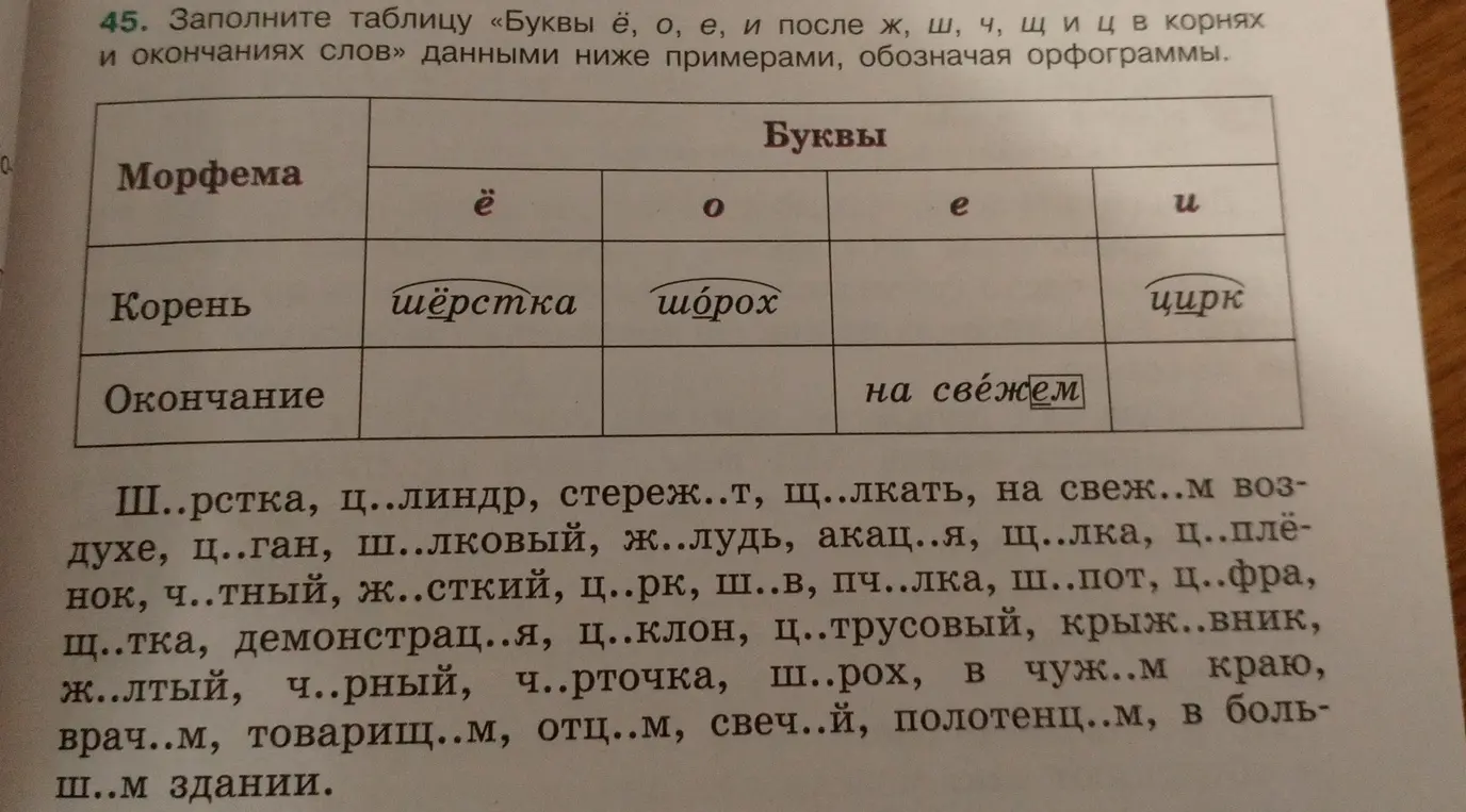 Помоги заполнить таблицу «Буквы ё, о, е, и после ж, ш, ч, щ и ц в корнях и окончаниях слов» данными ниже примерами, обозначая орфограммы.