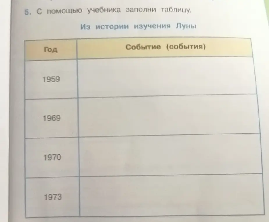Ты просишь меня заполнить таблицу об истории изучения Луны