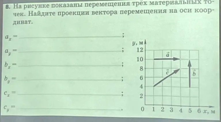 Определи проекции вектора перемещения на оси координат