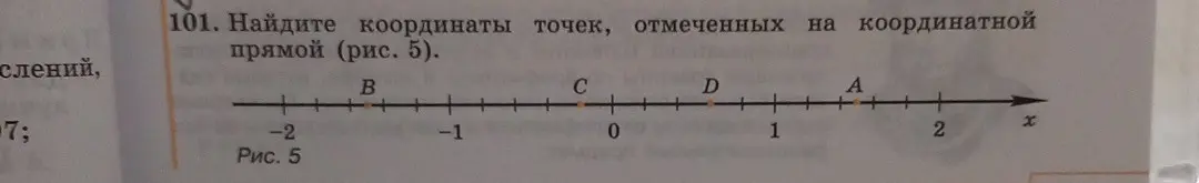 Помоги мне найти координаты точек, отмеченных на координатной прямой