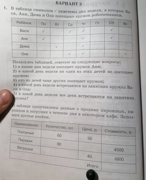Помоги мне ответить на вопросы по таблице и заполнить пустые ячейки в таблице о продаже в кафе
