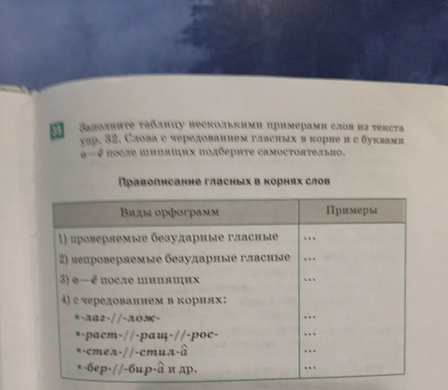 Можешь ли ты помочь мне заполнить таблицу примерами слов из текста с разными видами орфограмм?