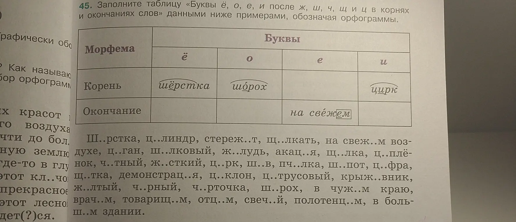 Помоги мне заполнить таблицу «Буквы ё, о, е, и после ж, ш, ч, щ и ц в корнях и окончаниях слов» данными ниже примерами, обозначая орфограммы.