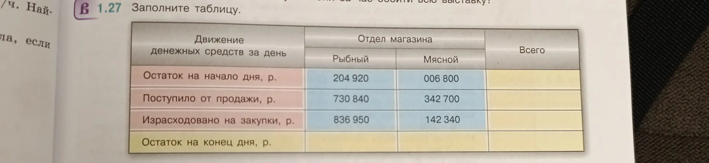 Заполни таблицу.