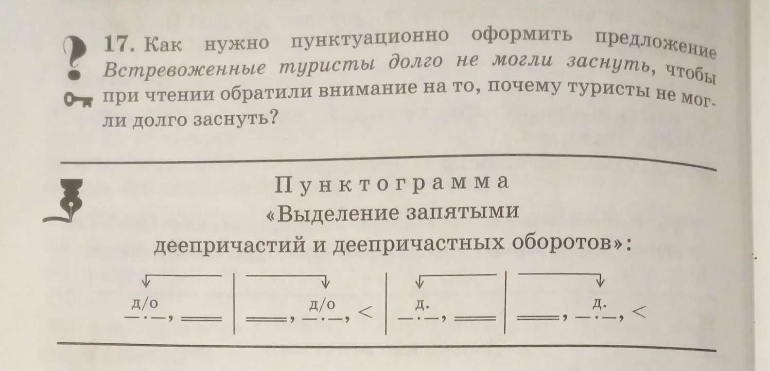 Как пунктуационно оформить предложение 'Встревоженные туристы долго не могли заснуть, чтобы при чтении обратили внимание на то, почему туристы не могли долго заснуть?'