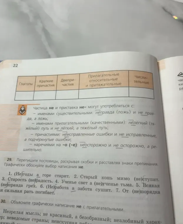 Помоги мне заполнить таблицу примерами с частицей "не", переписать пословицы, раскрывая скобки, и объяснить написание "не" с прилагательными.