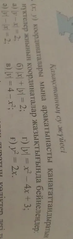 Изобрази на координатной плоскости множество точек (x; y), удовлетворяющих уравнению |y - x| = 2