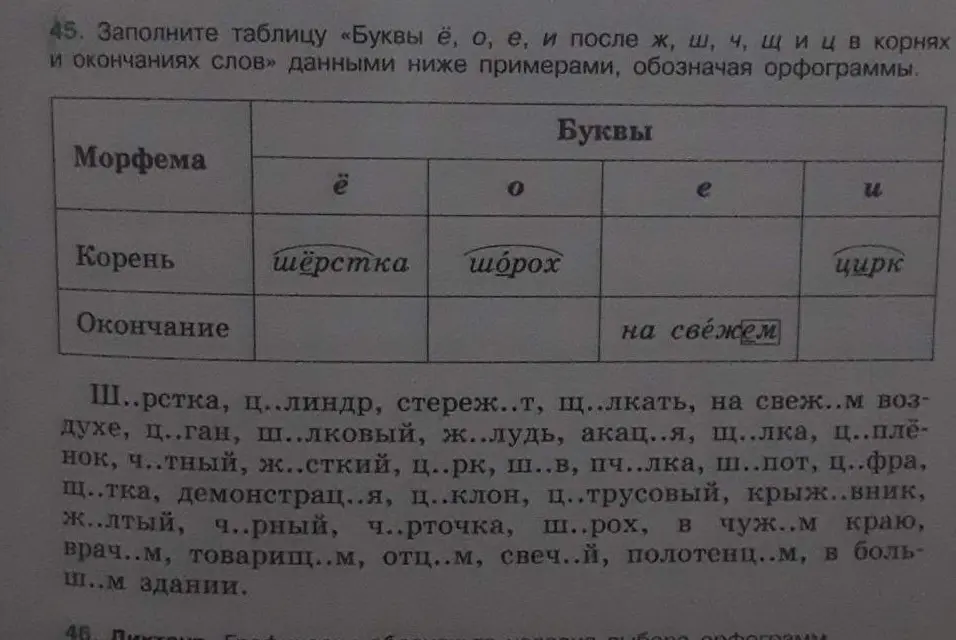 Заполни таблицу «Буквы ё, о, е, и после ж, ш, ч, щ и ц в корнях и окончаниях слов» данными ниже примерами, обозначая орфограммы