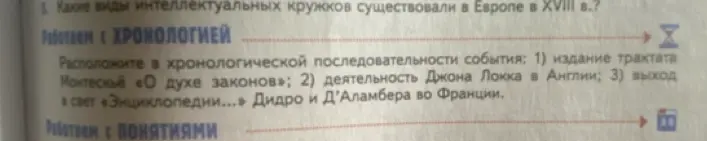 Расположи в хронологической последовательности события: издание трактата Монтескье «О духе законов»