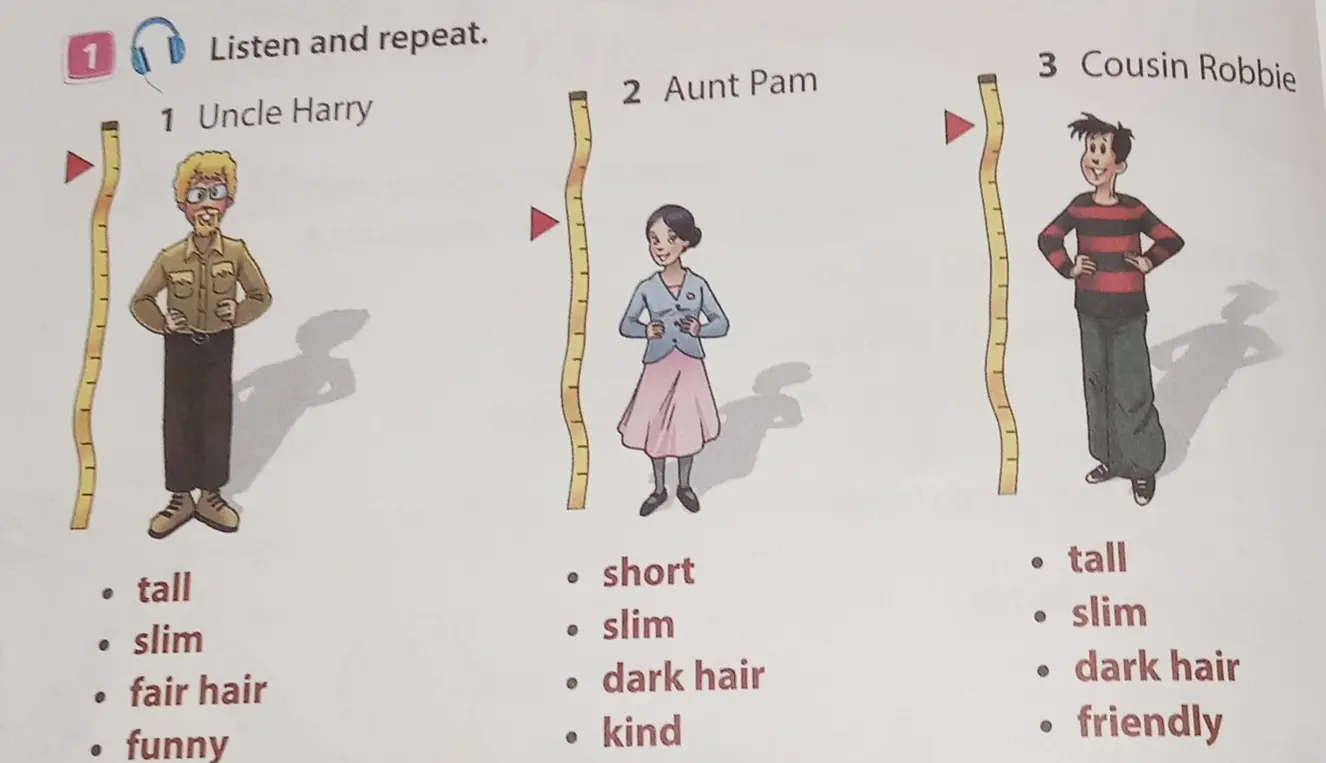 Помоги повторить слова на английском: Uncle Harry, Aunt Pam, Cousin Robbie
