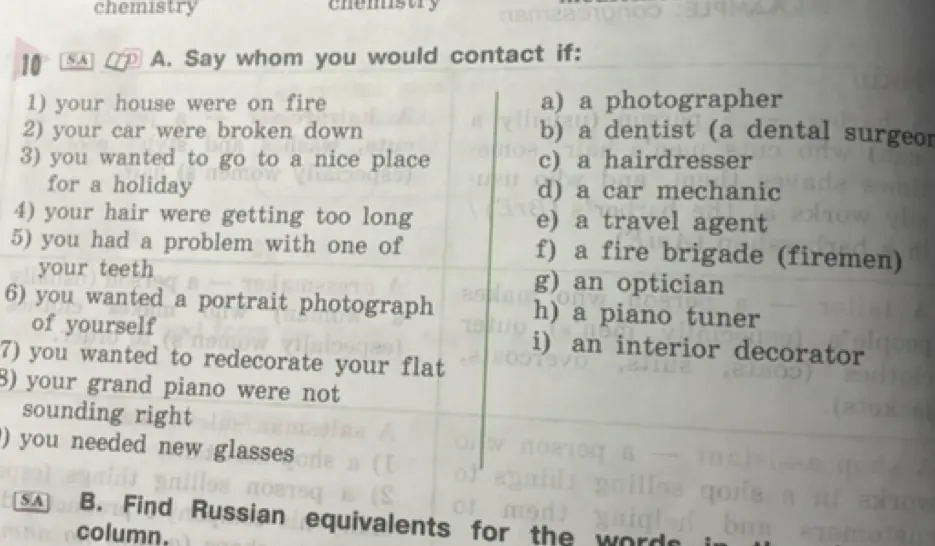 Подбери соответствия для фразы 'your house were on fire'