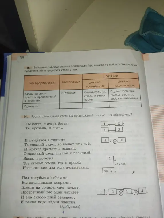 Рассмотри схемы сложных предложений и определи, что на них обозначено.