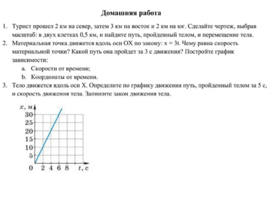 Ты просишь меня помочь решить задачи по физике: построить чертеж движения туриста, определить скорость и путь материальной точки, определить путь и скорость движения тела по графику.