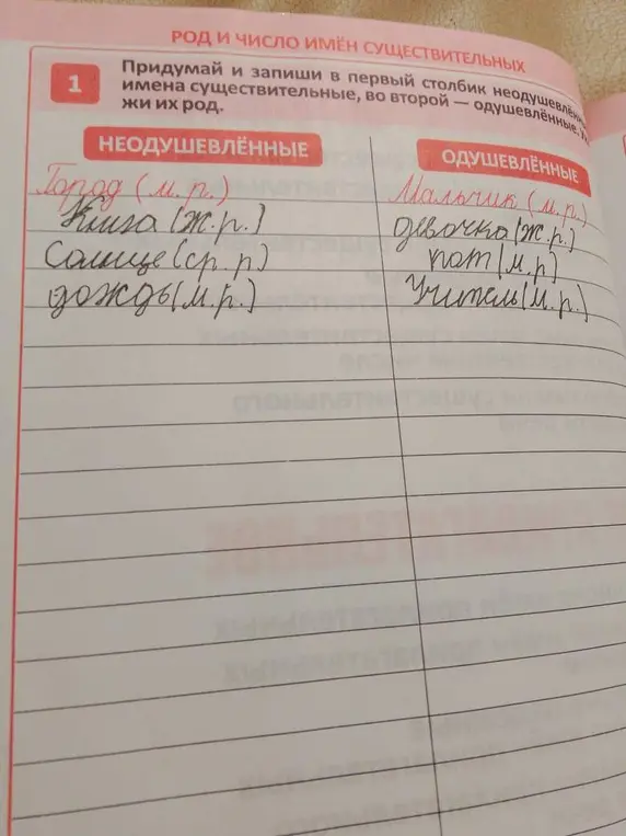 Предложи примеры слов для заполнения таблицы с одушевленными и неодушевленными существительными и укажи их род