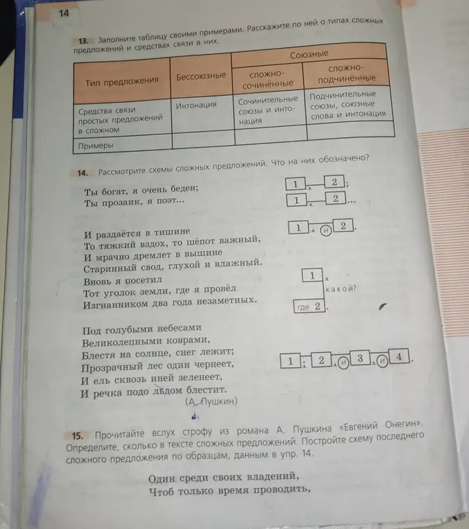 Рассмотри схемы сложных предложений. Что на них обозначено?