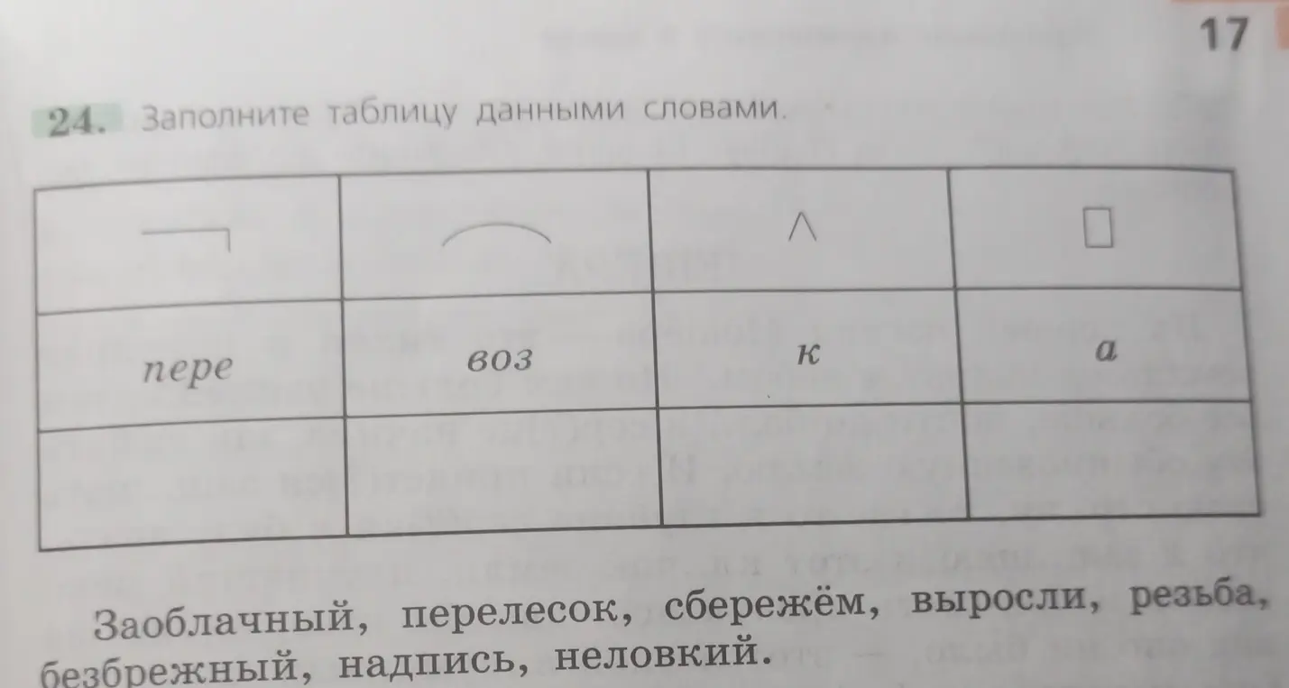 Заполни таблицу данными словами