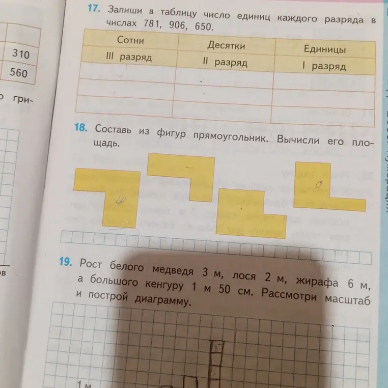 Запиши в таблицу число единиц каждого разряда в числах 781