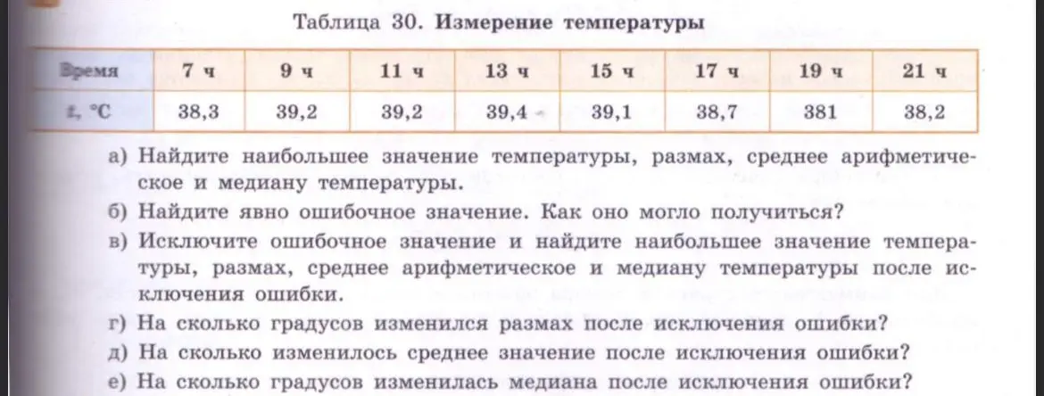 Ты просишь найти наибольшее значение температуры, размах, среднее арифметическое и медиану температуры.