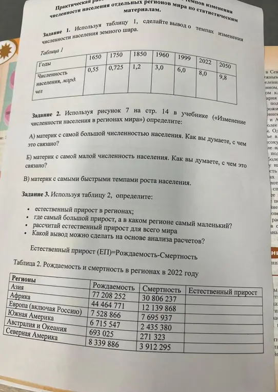 Помоги мне, пожалуйста, используя таблицу 1, сделать вывод о темпах изменения численности населения земного шара, определи материки с самой большой и малой численностью населения, а также материк с самыми быстрыми темпами роста населения. Используя таблицу 2, определи естественный прирост в регионах, рассчитай естественный прирост для всего мира и сделай вывод на основе анализа расчетов.