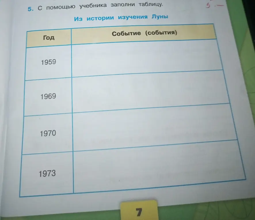 Помоги мне заполнить таблицу про историю изучения Луны