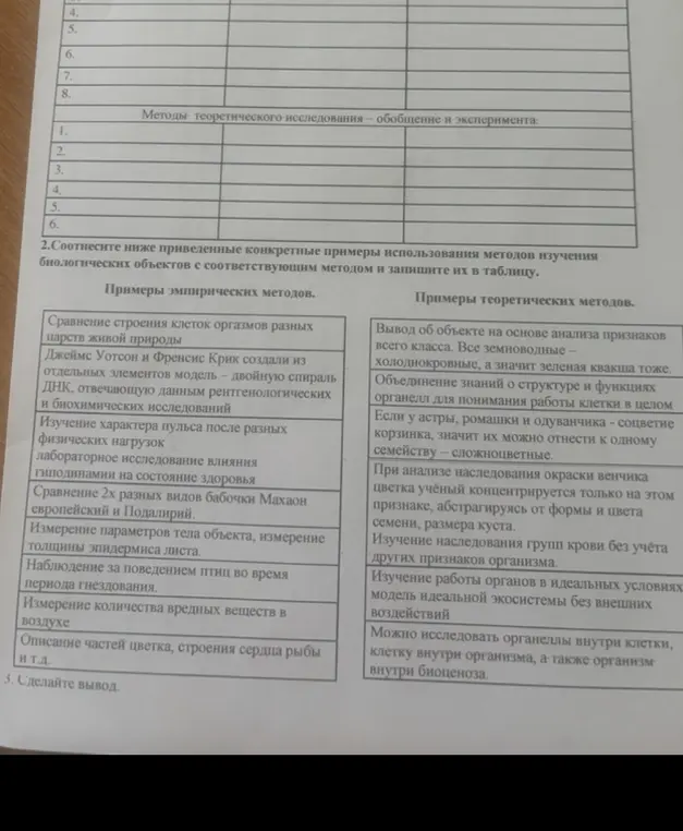 Соотнеси примеры использования методов изучения биологических объектов с соответствующим методом и запиши их в таблицу. Сделай вывод.