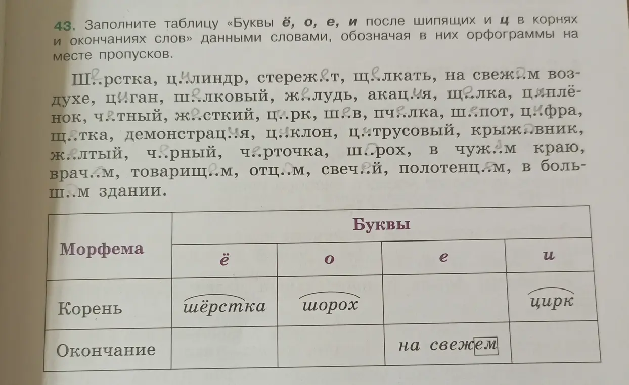 Заполни таблицу «Буквы ё, о, е, и после шипящих и ц в корнях и окончаниях слов» данными словами, обозначая в них орфограммы на месте пропусков в слове ш..рстка