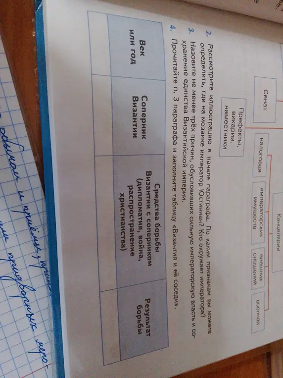 Помоги мне заполнить таблицу про Византию и её соседей в 6 классе по истории