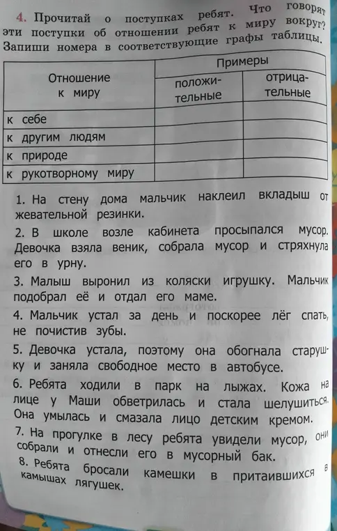 Прочитай о поступках ребят. Что говорят эти поступки об отношении ребят к миру вокруг? Запиши номера в соответствующие графы таблицы.