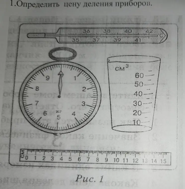 Как определить цену деления приборов на рисунке?