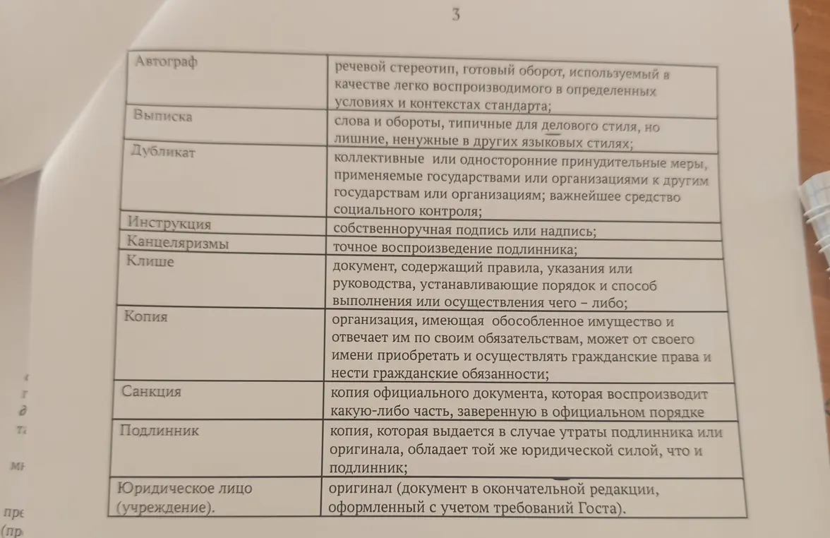 Дай определения терминам из таблицы