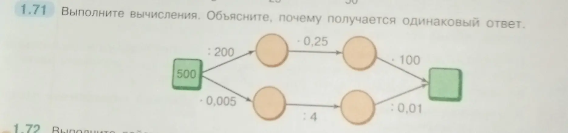 Выполни вычисления и объясни, почему получается одинаковый ответ в задании 1.71