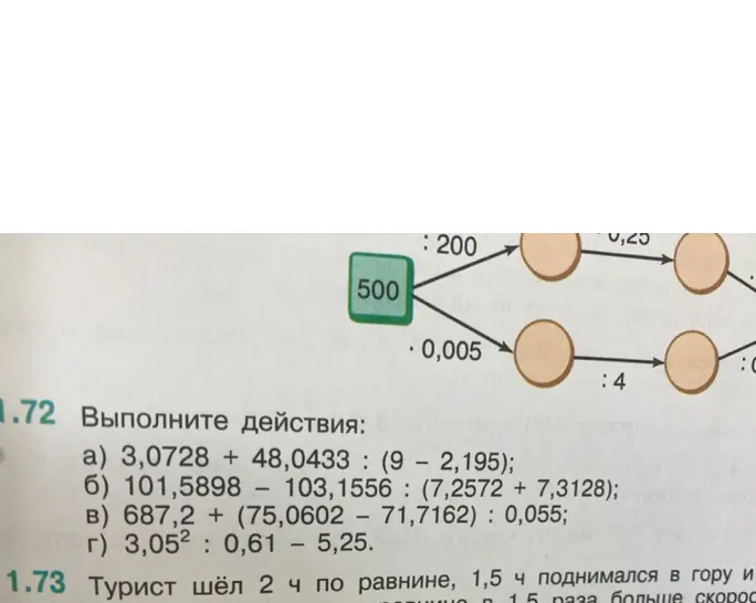 Выполни действия: 3,0728 + 48,0433: (9 – 2,195)