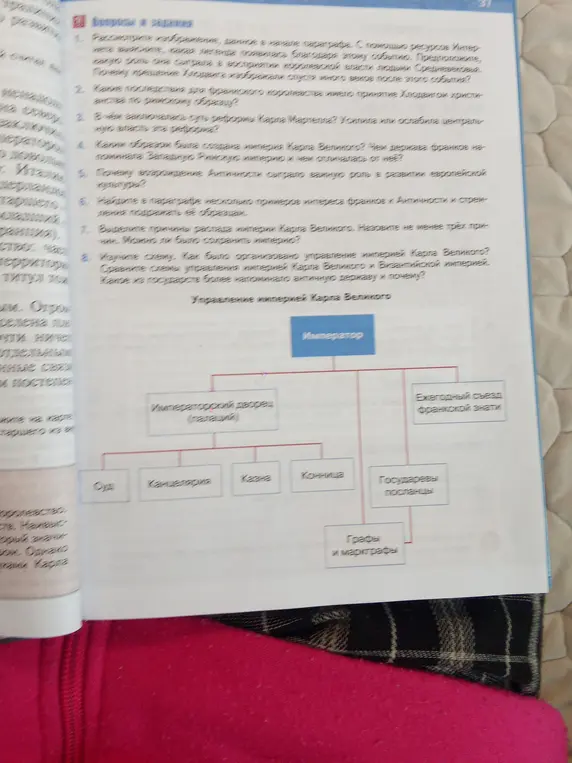 Объясни, как было организовано управление империей Карла Великого. Сравни схемы управления империей Карла Великого и Византийской империей. Какое из государств более напоминало античную державу и почему?