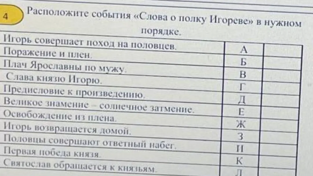 Расположи события «Слова о полку Игореве» в нужном порядке, начиная с события "Игорь совершает поход на половцев".