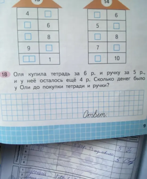 Помоги решить задачу: Оля купила тетрадь за 6 р. и ручку за 5 р., и у неё осталось ещё 4 р. Сколько денег было у Оли до покупки тетради и ручки?