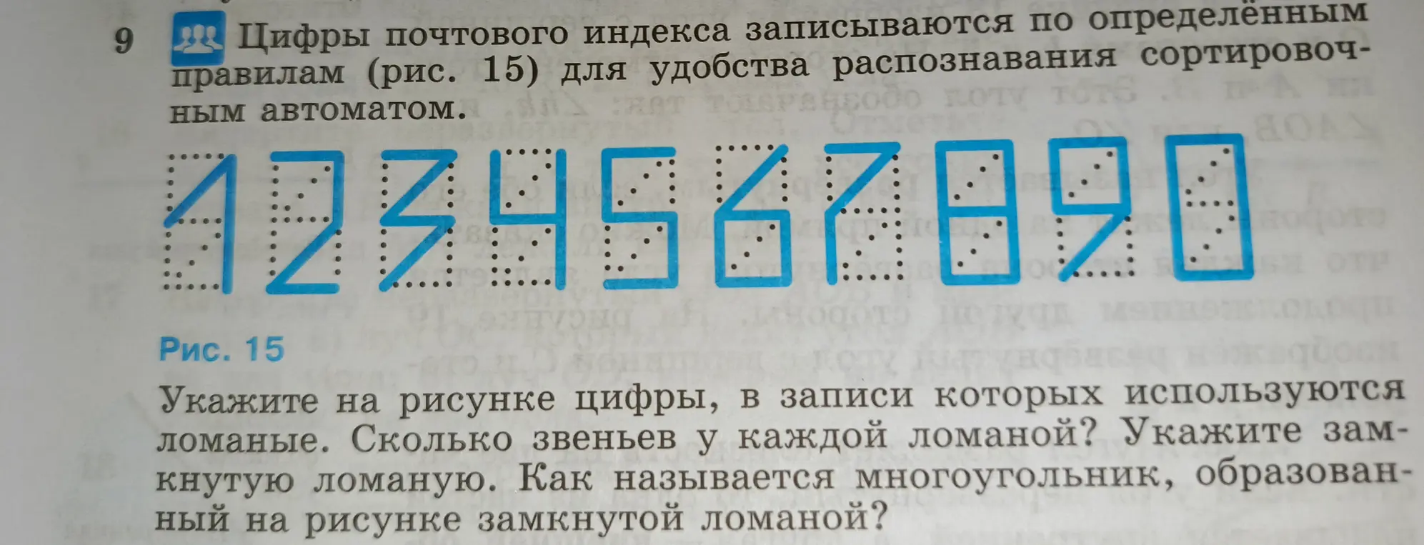 Укажи на рисунке цифры, в записи которых используются ломаные.