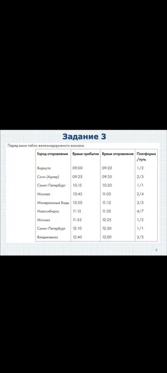Ты хочешь, чтобы я помог тебе разобраться с расписанием поездов?