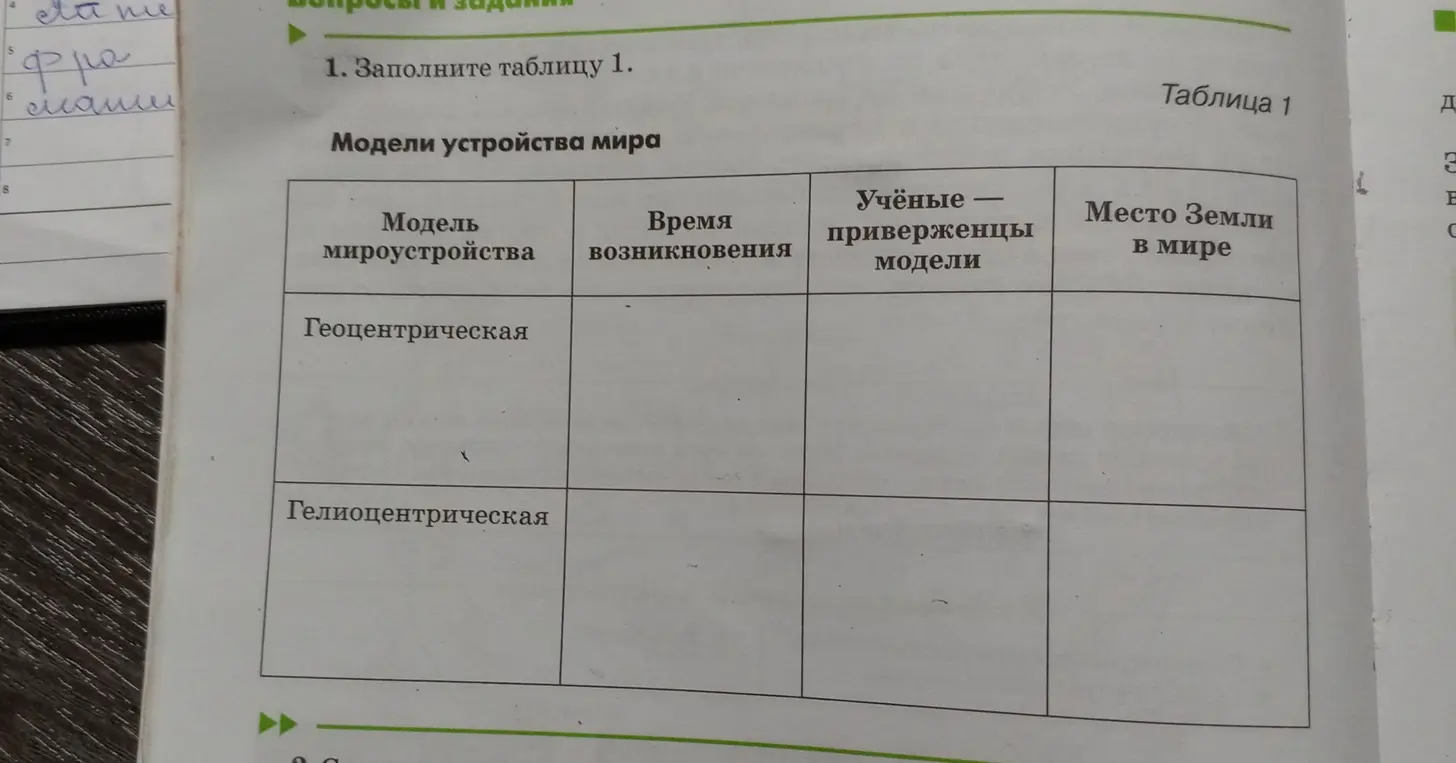 Заполни таблицу 1 про модели устройства мира