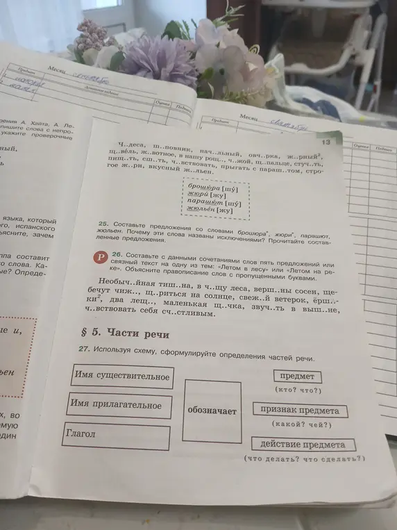 Сформулируй определения частей речи, используя схему
