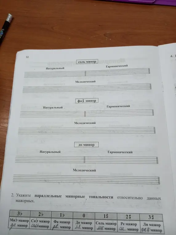 Укажи параллельные минорные тональности относительно данных мажорных.