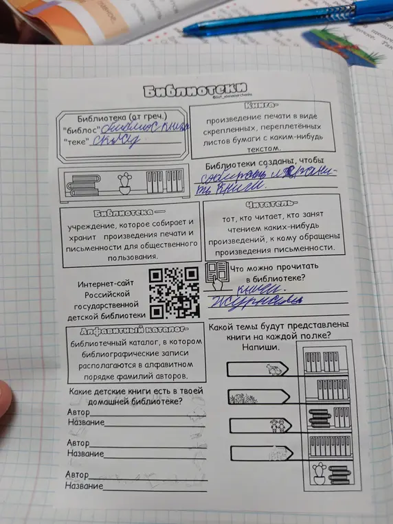Ты просишь предоставить информацию о библиотеках и книгах на основе текста из изображения.