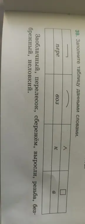 Помоги заполнить таблицу данными словами