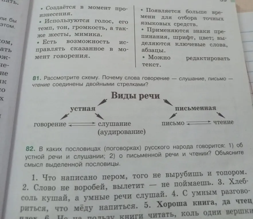 Объясни, почему слова говорение, слушание, письмо и чтение соединены двойными стрелками; В каких пословицах говорится об устной речи и слушании, о письменной речи и чтении?