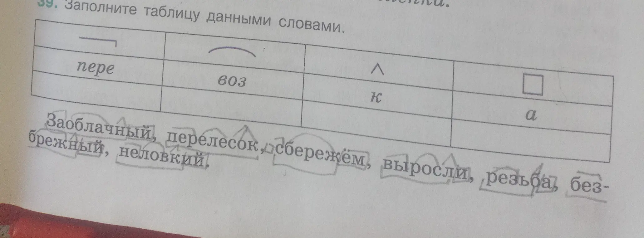 Заполни таблицу данными словами
