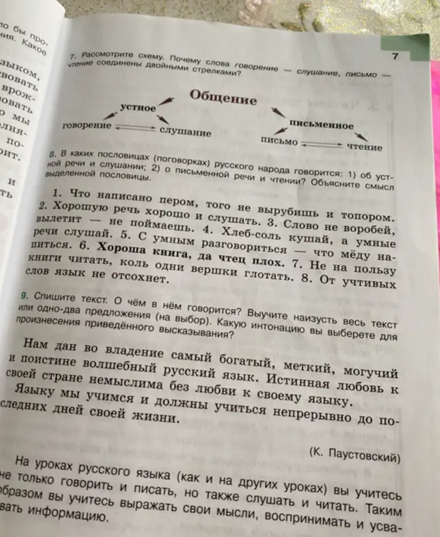 Объясни, почему слова говорение и чтение соединены двойными стрелками; объясни смысл выделенной пословицы; напиши, о чём текст.