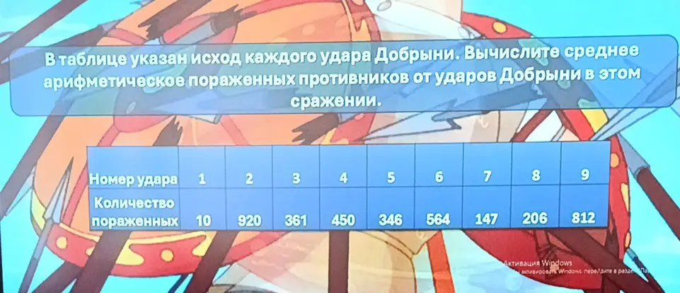 Помоги мне вычислить среднее арифметическое пораженных противников от ударов Добрыни в этом сражении