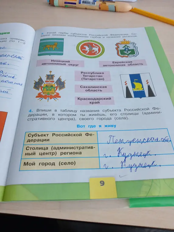 Заполни таблицу с названием субъекта Российской Федерации, его столицы и города.
