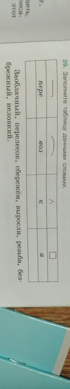 Заполни таблицу данными словами: пере-, без-, к-, а-